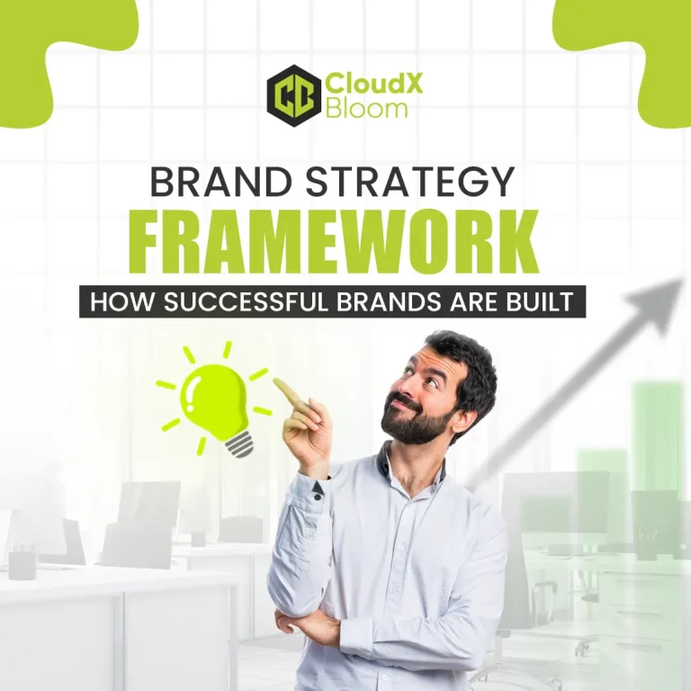 Brand Strategy