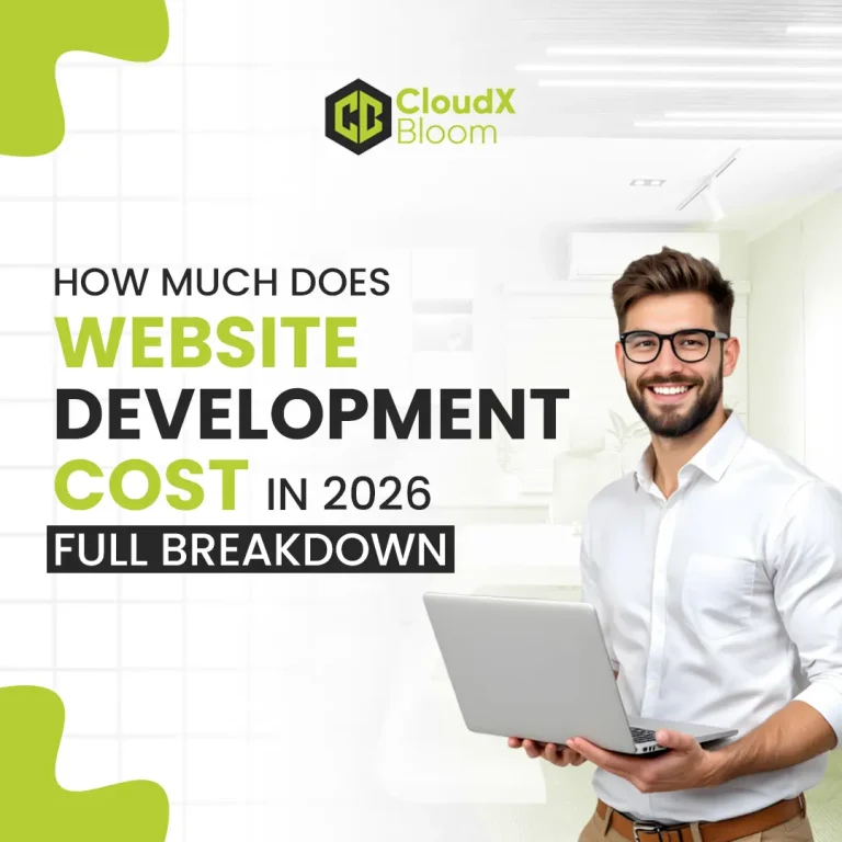 Website Development Cost