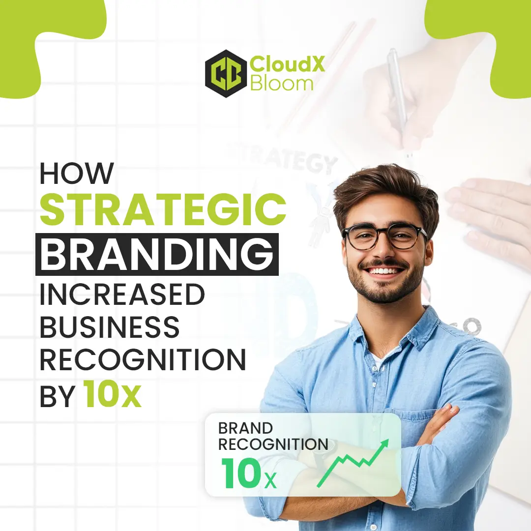 Branding